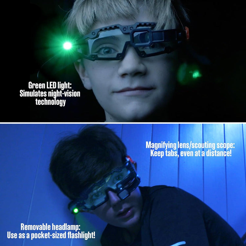 thief simulator night vision goggles Night Vision Goggles – Imaginuity Enterprises LLC